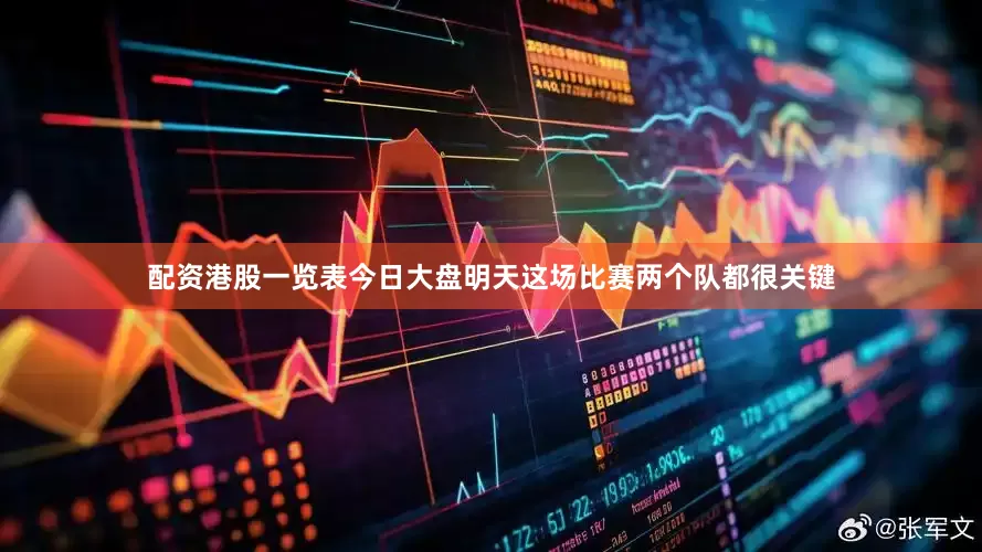 配资港股一览表今日大盘明天这场比赛两个队都很关键